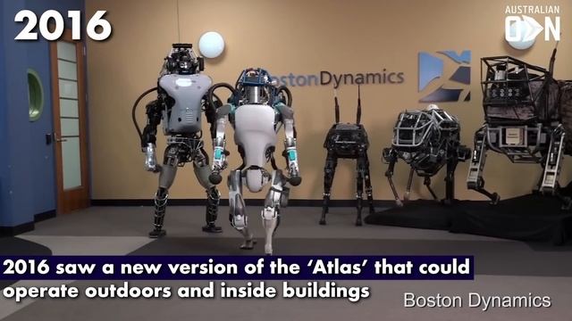 The Evolution Of Boston Dynamics