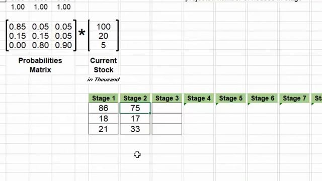 Markov Chain, Calculate Steady State смотреть онлайн