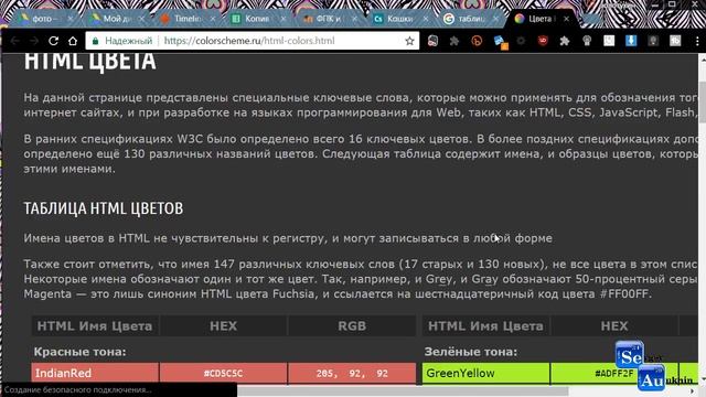 Как создать таймлайн онлайн и бесплатно. Timeline JS смотреть онлайн