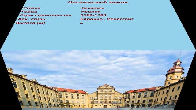 Несвижский замок (Несвиж) смотреть онлайн