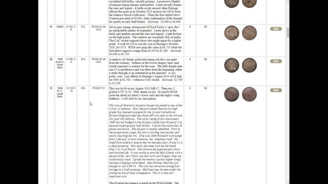 Ron Guth on Coins 14 - Preview of Sheridan Downey's Mail Bid Sale 54 to be held on August 17, 2022 смотреть онлайн
