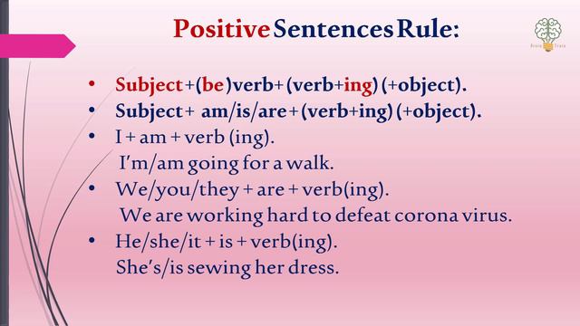 Present Continuous Tense Exercises | فعل حال جاری | English Grammar смотреть онлайн