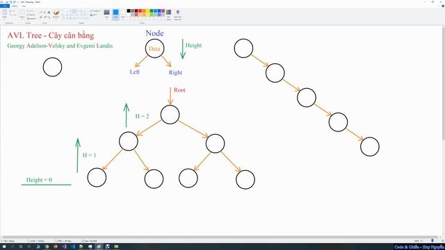 421 - AVL Tree - Balanced BST- Cây cân bằng - Giới thiệu смотреть онлайн