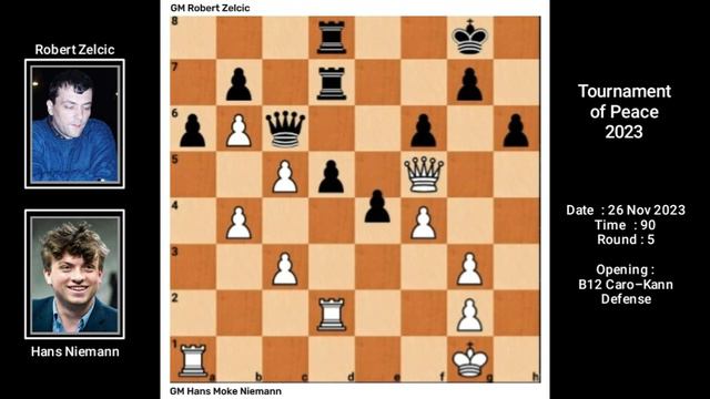 Hans Nieman Berhasil meloloskan pion...!!! смотреть онлайн