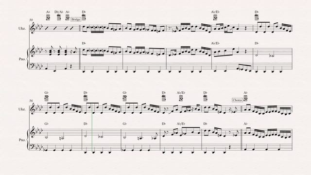 Ukulele - Yakety Sax - Boots Randolph - Sheet Music, Chords, & Vocals