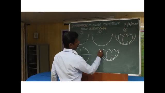 Drawing Class by Bal Bhavan Instructors смотреть онлайн