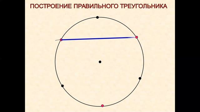Построение правильного многоугольника смотреть онлайн