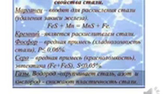 практическая работа 1 смотреть онлайн