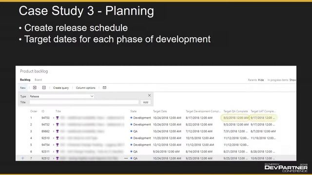 Using Agile Development and Git to Deliver Quality and Customer-Driven Changes | Case Study смотреть онлайн