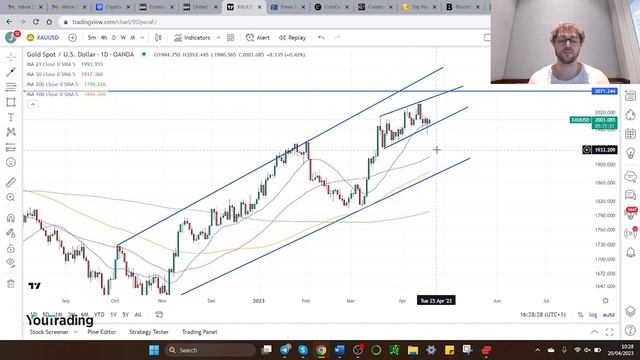Market Update: Stocks, Bonds, Dollar Go Sideways as Data Sends Mixed Signals смотреть онлайн