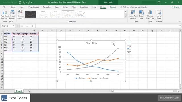 How to create a Line Chart in Excel смотреть онлайн