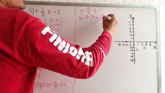 Gráfica de la recta y=(1/2)x-2 смотреть онлайн