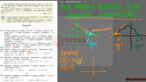 Как найти тангенс угла наклона касательной