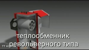 Автоматический котёл Энергия Авто