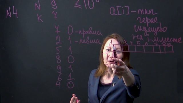 Видеоразбор муниципального этапа по информатике 2021 в Липецкой области 7-8 классов смотреть онлайн