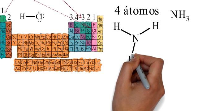 Geometria molecular смотреть онлайн