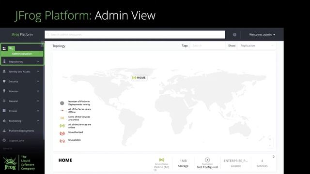 Best Practices: Onboarding JFrog Artifactory смотреть онлайн