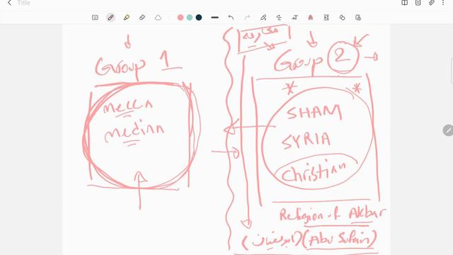 How Satan ابلیس Deceived The Early Muslims Part 2 смотреть онлайн