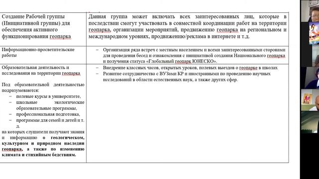 Геопарк ЮНЕСКО, Южный Берег Иссык Куля платформа для экосистемы и наследия и развития экотуризма смотреть онлайн