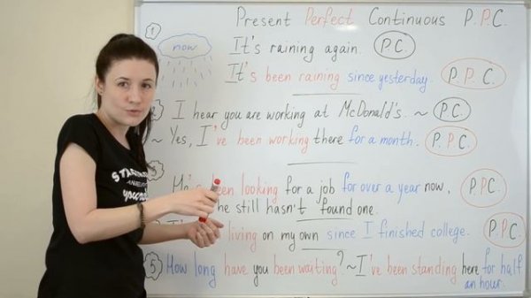 Present Perfect Continuous. Настоящее совершенное длительное время.