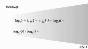 Логарифмы с нуля ? ВСЕГО за 10 минут! Свойства логарифмов ✅ Примеры и Решение логарифмов ✅