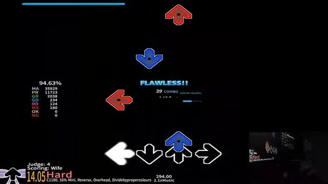Etterna | 2 Hours and 50 minutes of nonstop streams смотреть онлайн