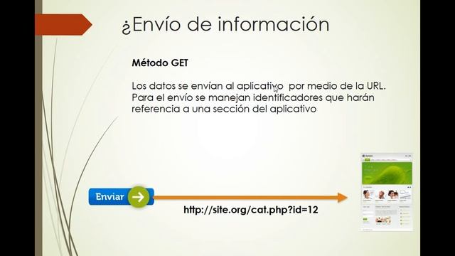 SQL 2 Metodo GET y POST смотреть онлайн