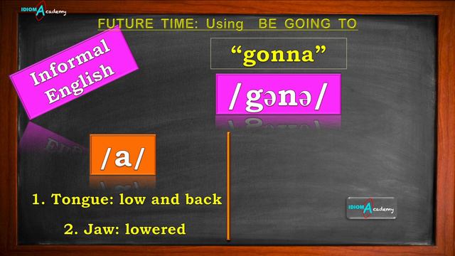 Using BE GOING TO in English/ Futuro simple en ingles usando BE GOING TO / Clases ingles / Future # смотреть онлайн