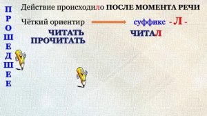 5 класс Глагол 1
