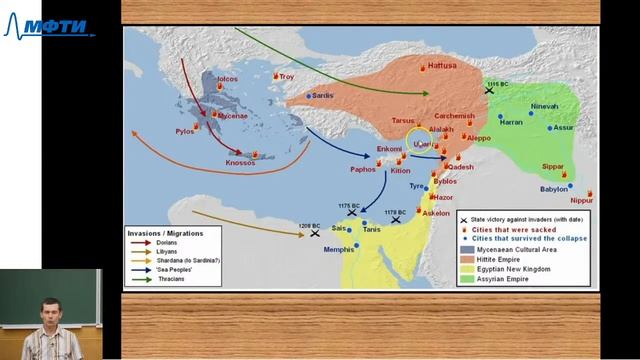 История, Клемешов Алексей Станиславович, Лекция 4, 24.09.20 смотреть онлайн