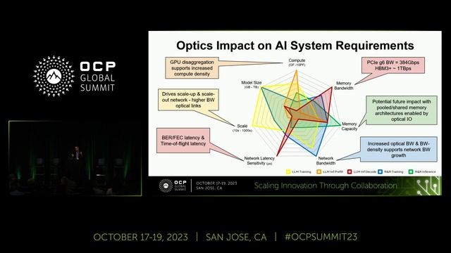 Meta Use Cases смотреть онлайн