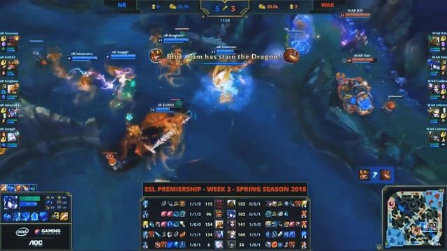 Wind and Rain - the history of Wind and Rain (Teaser) смотреть онлайн