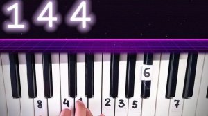 Crazy Frog - Axel F — Easy piano tutorial / на пианино 🎹