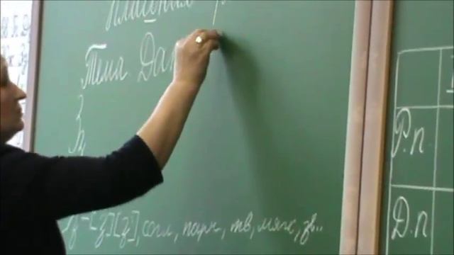 Открытый урок русского языка в 4 А классе Тренина Н И Тема Падежные окончания имё существительных смотреть онлайн