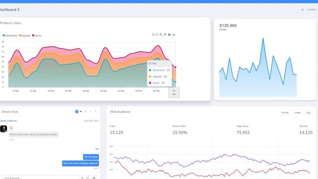 Hyper Responsive Bootstrap Admin Dashboard Template смотреть онлайн