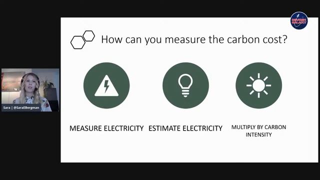 #GreenConf - Sustainable Software Engineering Conference смотреть онлайн