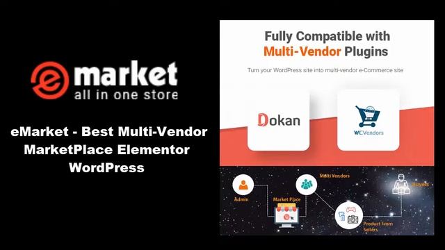 ecommerce theme for wordpress eMarket смотреть онлайн