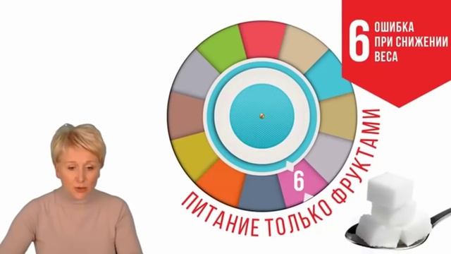 Ошибки и 12 Секретов Похудения Стройные и здоровые! Бутакова Ольга смотреть онлайн