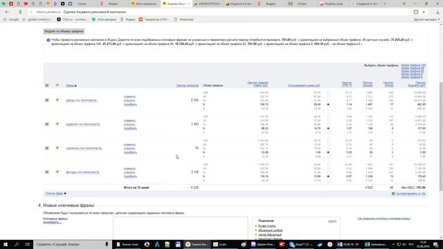 Как сделать прогноз бюджета для Яндекс Директ смотреть онлайн