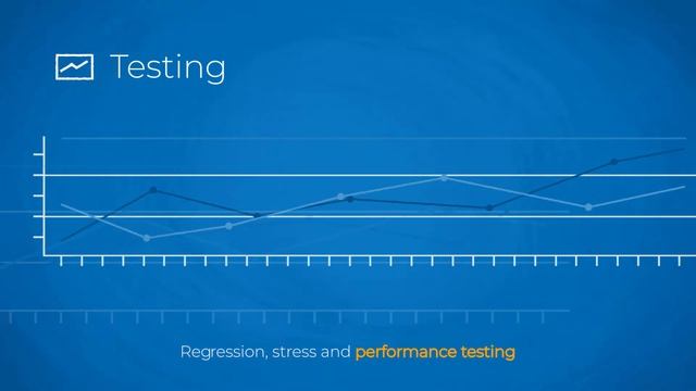 Future Proof Communications with testRTC смотреть онлайн