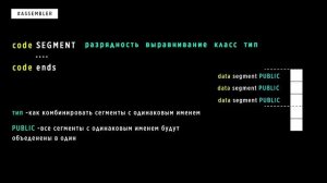 ЯЗЫК АССЕМБЛЕРА С НУЛЯ | #1 НАЧАЛО