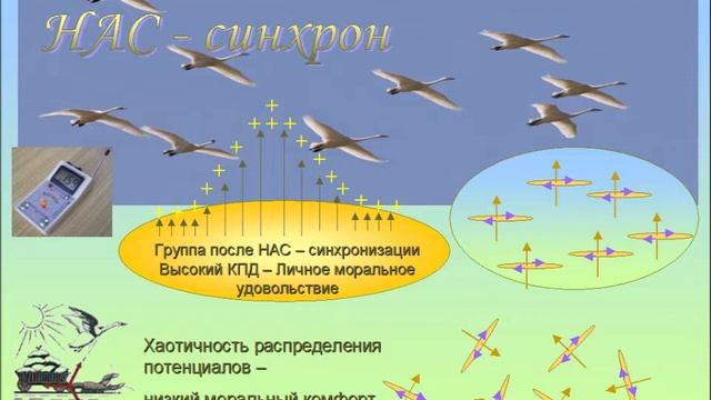 Социальные НАНОтехнологии: рубрика 