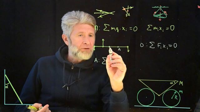 10.2.19. Момент силы. Равновесие протяженного тела смотреть онлайн