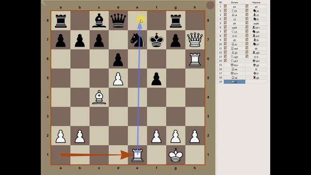 Шахматы/ ЛЕКЦИЯ . По волнам ИТАЛЬЯНСКОЙ партии. Изучение дебютов.