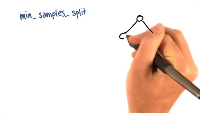 Decision Tree Parameters - Intro to Machine Learning смотреть онлайн