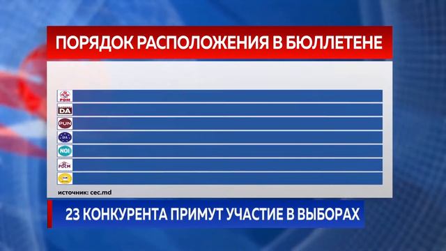 23 конкурента примут участие в выборах смотреть онлайн