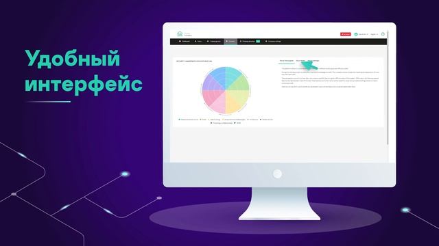 Платформа Kaspersky ASAP: как запустить программу за пару шагов смотреть онлайн