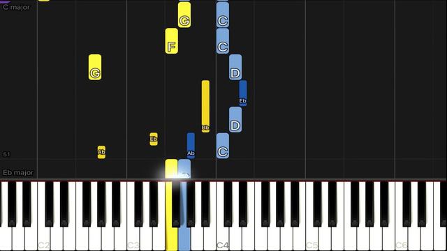Only Hope - Mandy Moore / Switchfoot | Piano Tutorial смотреть онлайн