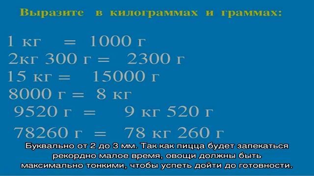Пицца из лаваша в духовке смотреть онлайн