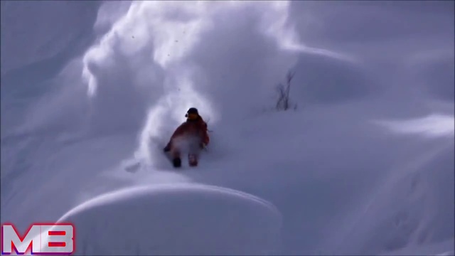 ''PEOPLE ARE AMAZING - NOTHING IS IMPOSSIBLE'' [HD] смотреть онлайн